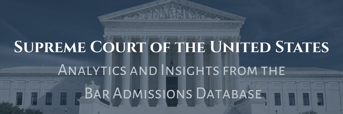 SCOTUS Bar Statistics